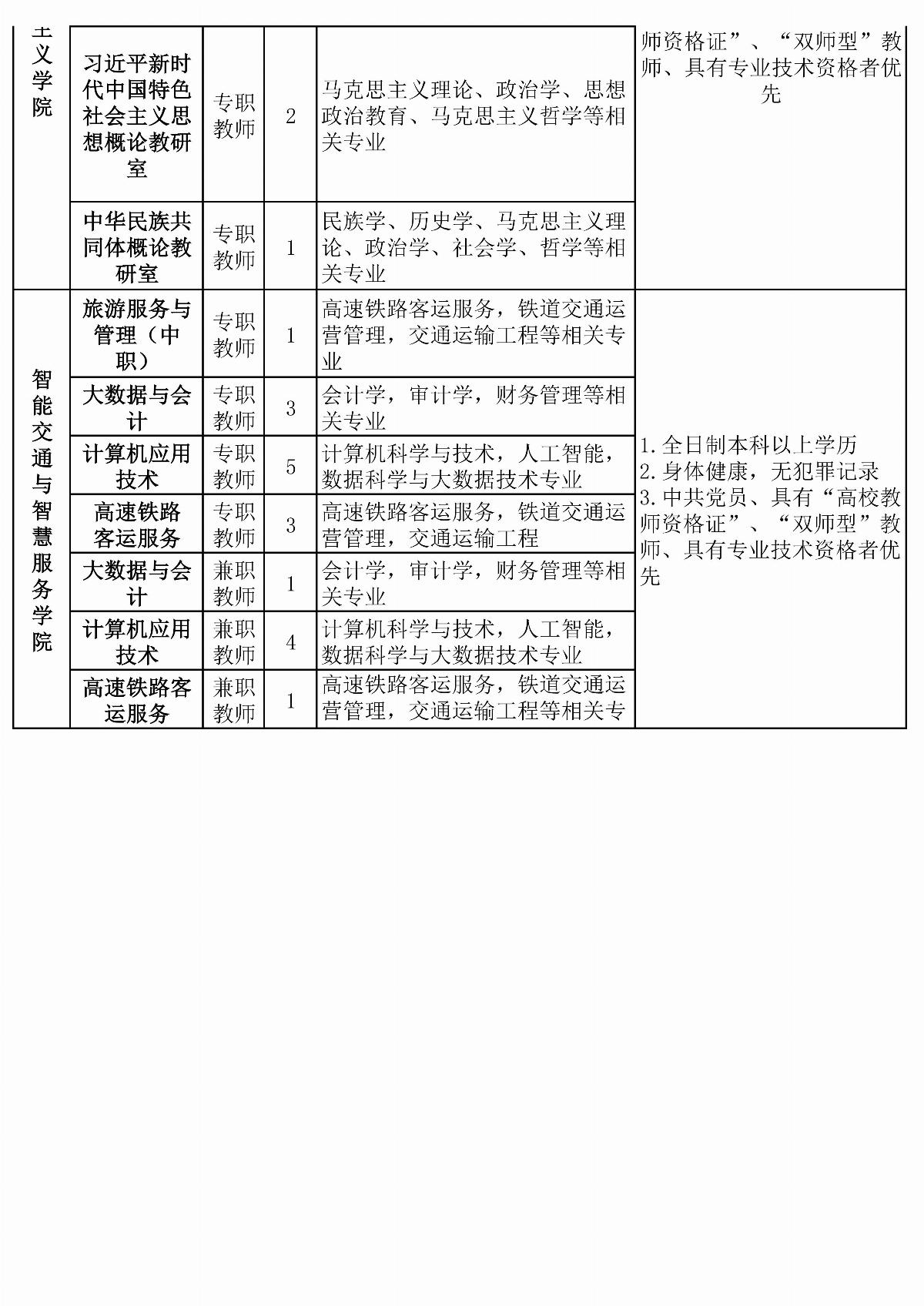 国产毛片精品一区二区色欲黄A片-亚洲精品一区无码A片-亚洲乱码中文字幕久久孕妇黑人-免费无码又爽又刺激A片涩涩直播-欧美午夜精品久久久久久浪潮拟招聘教师计划安排表(6)(1)_04.jpg