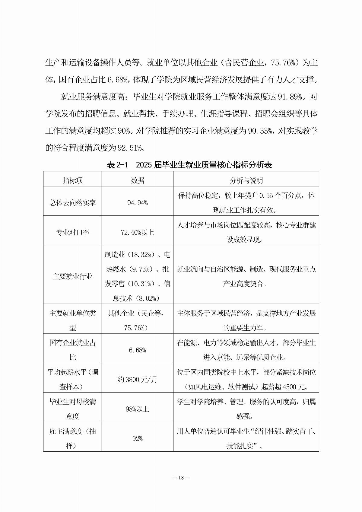 国产毛片精品一区二区色欲黄A片-亚洲精品一区无码A片-亚洲乱码中文字幕久久孕妇黑人-免费无码又爽又刺激A片涩涩直播-欧美午夜精品久久久久久浪潮职业教育年度质量报告（2025年度）_27.jpg