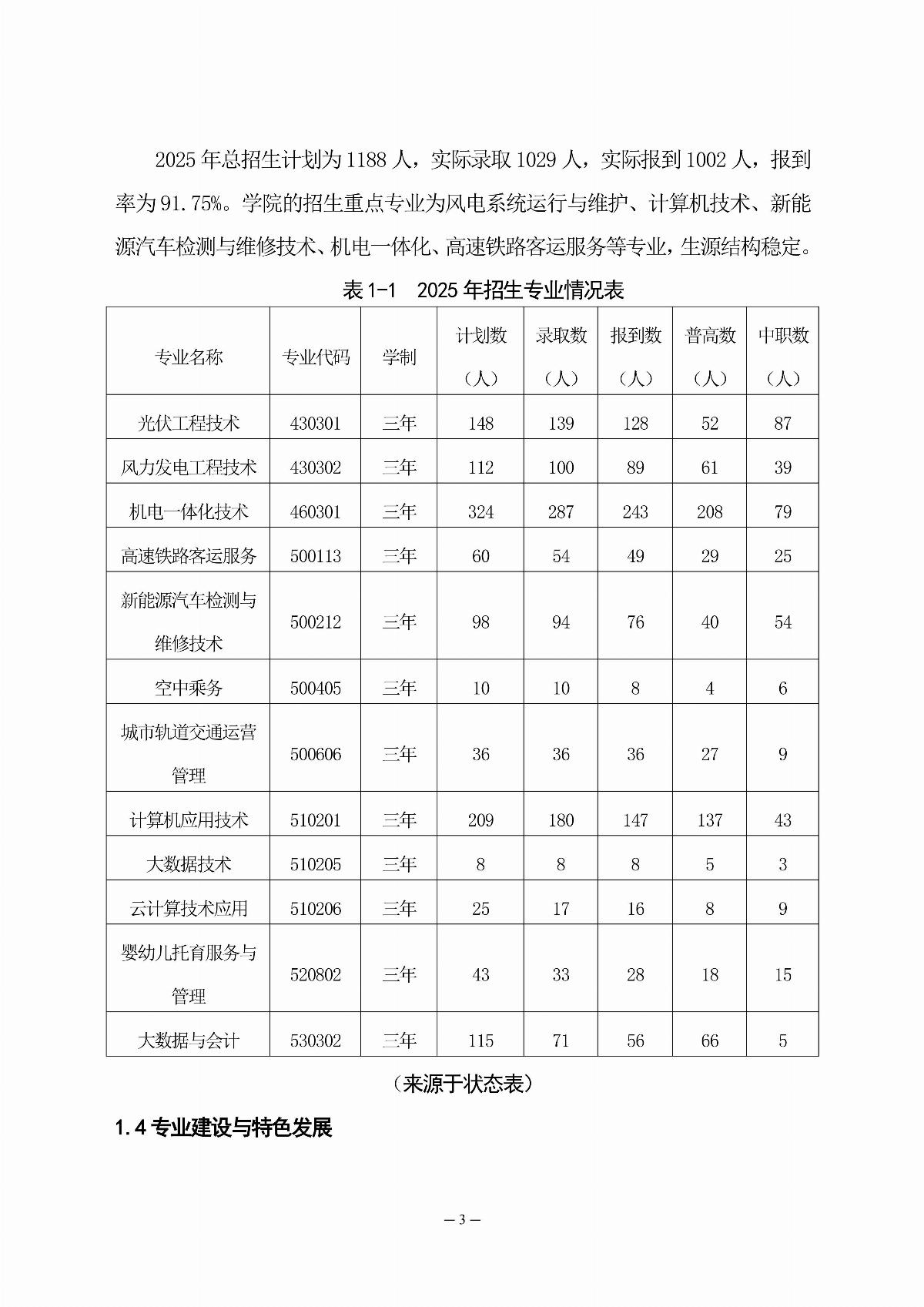 国产毛片精品一区二区色欲黄A片-亚洲精品一区无码A片-亚洲乱码中文字幕久久孕妇黑人-免费无码又爽又刺激A片涩涩直播-欧美午夜精品久久久久久浪潮职业教育年度质量报告（2025年度）_12.jpg