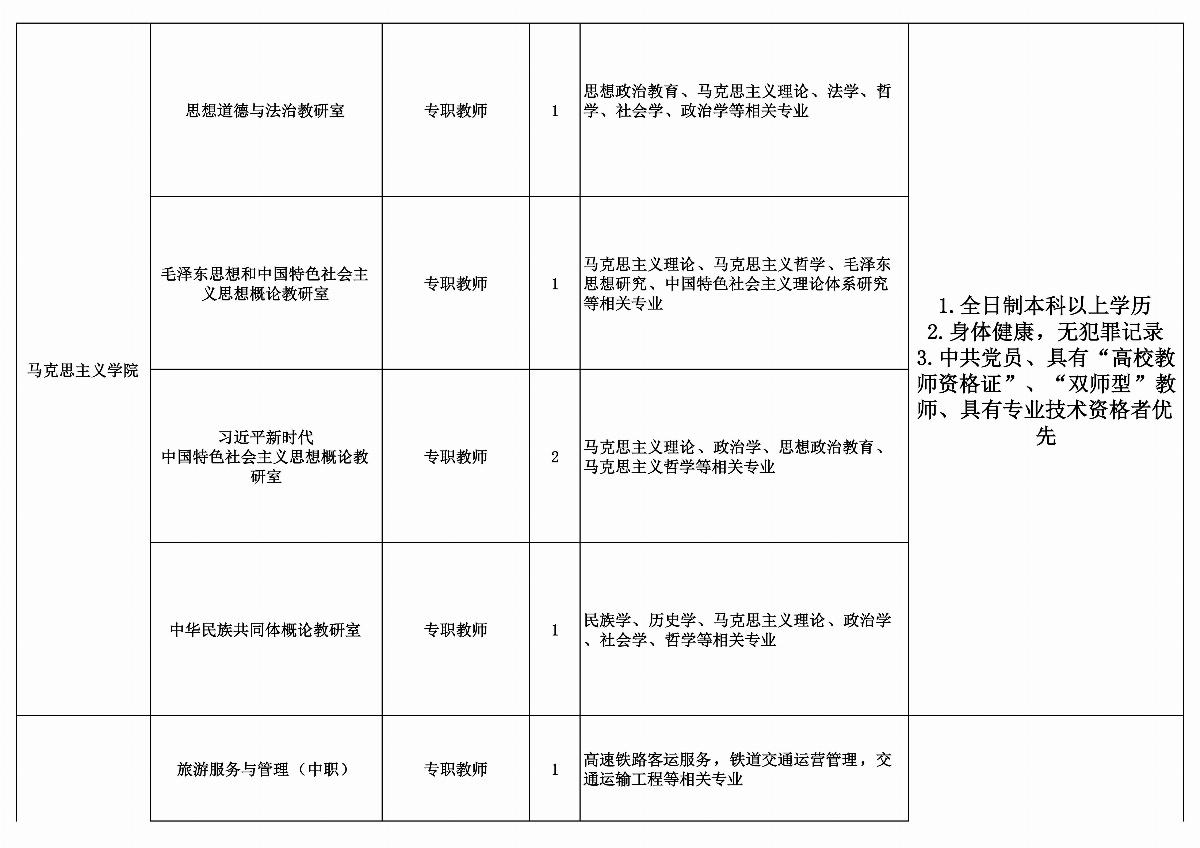 国产毛片精品一区二区色欲黄A片-亚洲精品一区无码A片-亚洲乱码中文字幕久久孕妇黑人-免费无码又爽又刺激A片涩涩直播-欧美午夜精品久久久久久浪潮拟招聘教师计划安排表_04.jpg